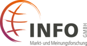 INFO GmbH